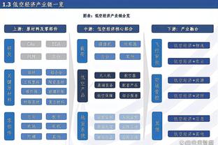 188体育网址多少截图3